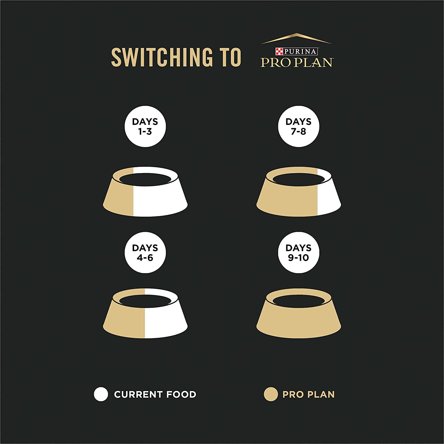 Allergen Reducing, Indoor Cat Food, LIVECLEAR Turkey and Rice Formula - 3.2 Lb. Bag