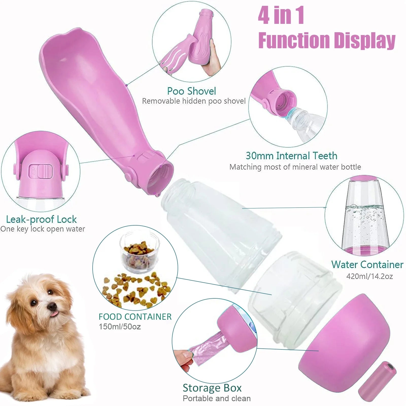 Dog Water Bottle, 4 in 1 Portable Foldable Dog Water Dispenser with Food Storage and Dog Poop Bag Storage for Pets Outdoor Walking Hiking Travel