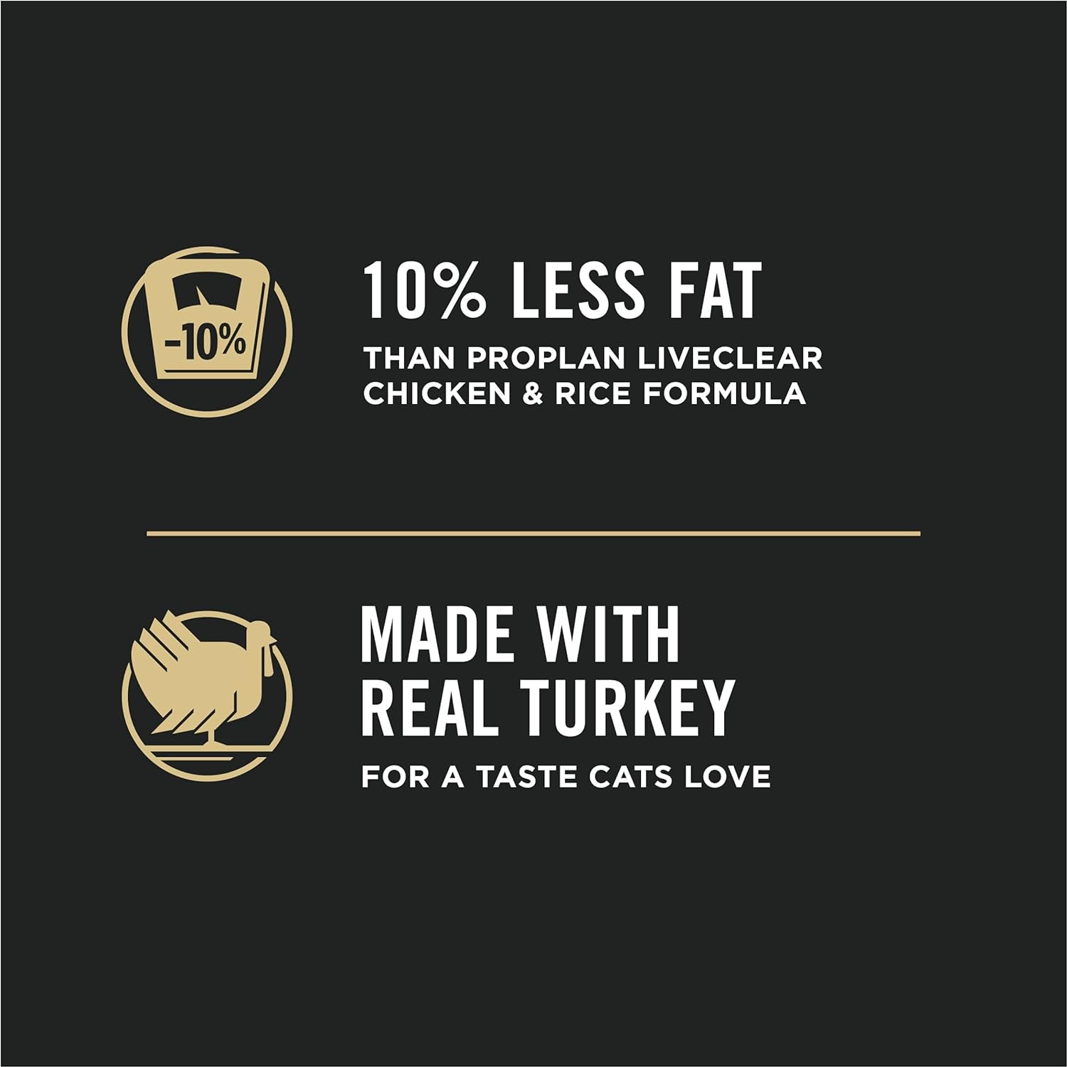 LIVECLEAR Allergen-Reducing Cat Food – Turkey & Rice Formula (3.2 lb)