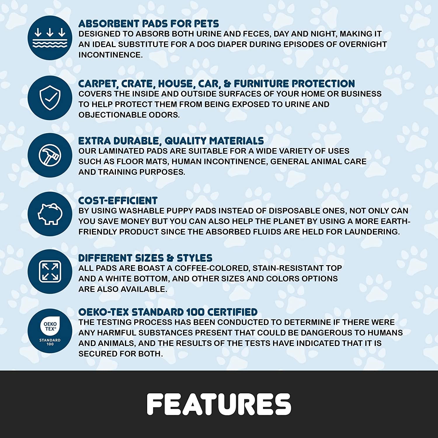 Reusable Dog Pee Pads – Waterproof, Washable, Durable (60