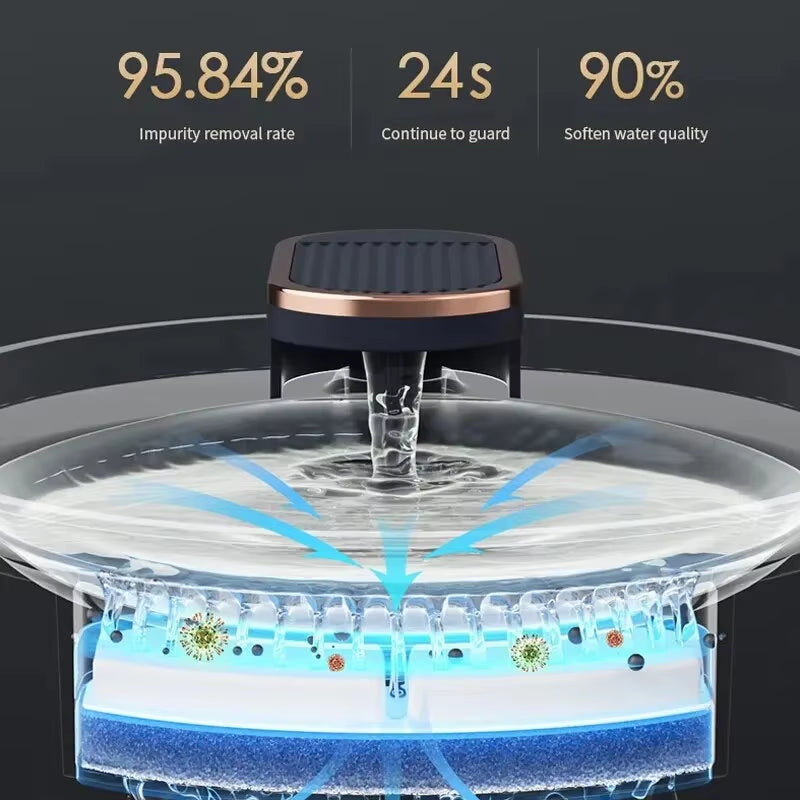 3L Functional Model Auto Cat Water Fountain Filter Automatic Sensor Drinker