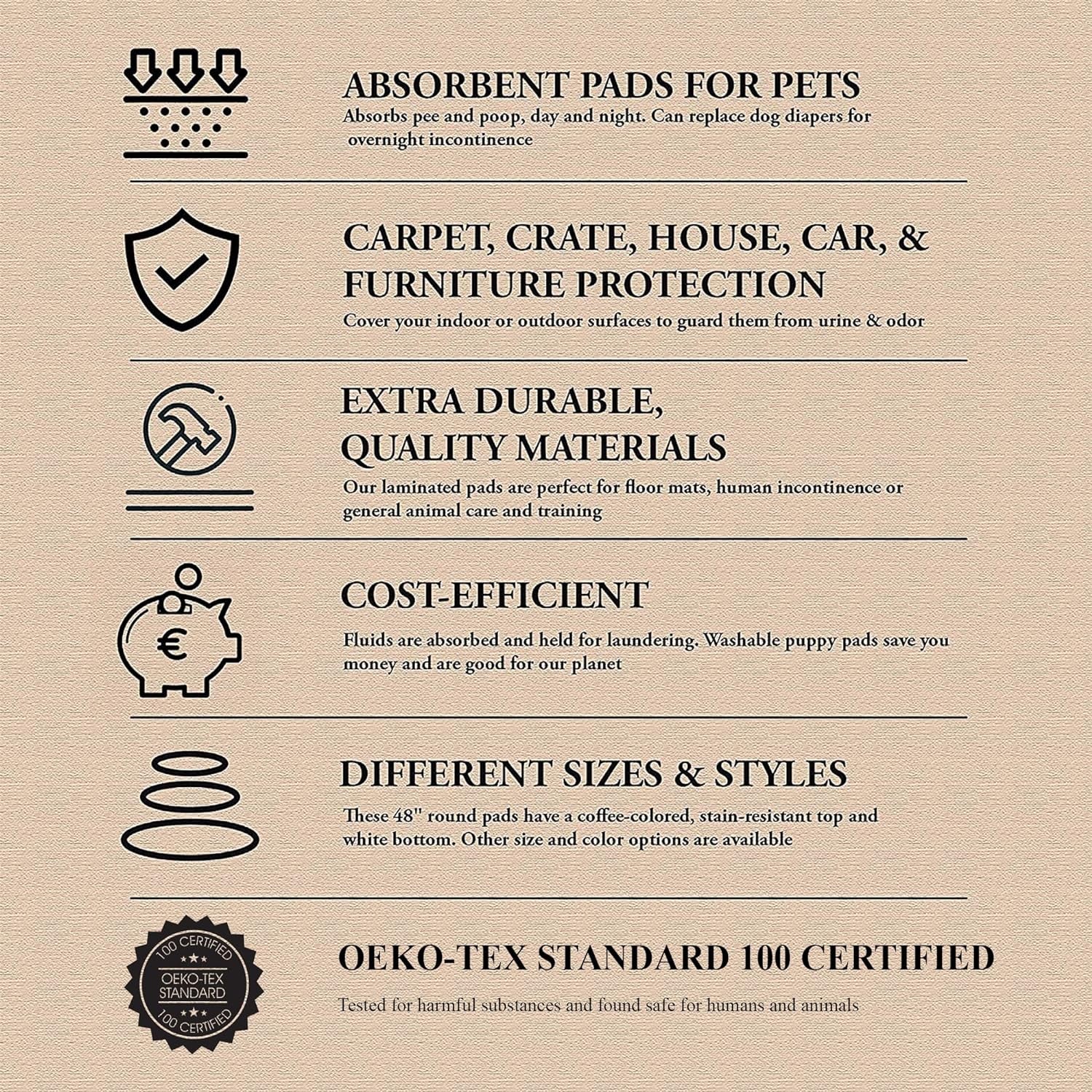 Reusable Dog Pee Pads – Waterproof, Washable, Durable (60